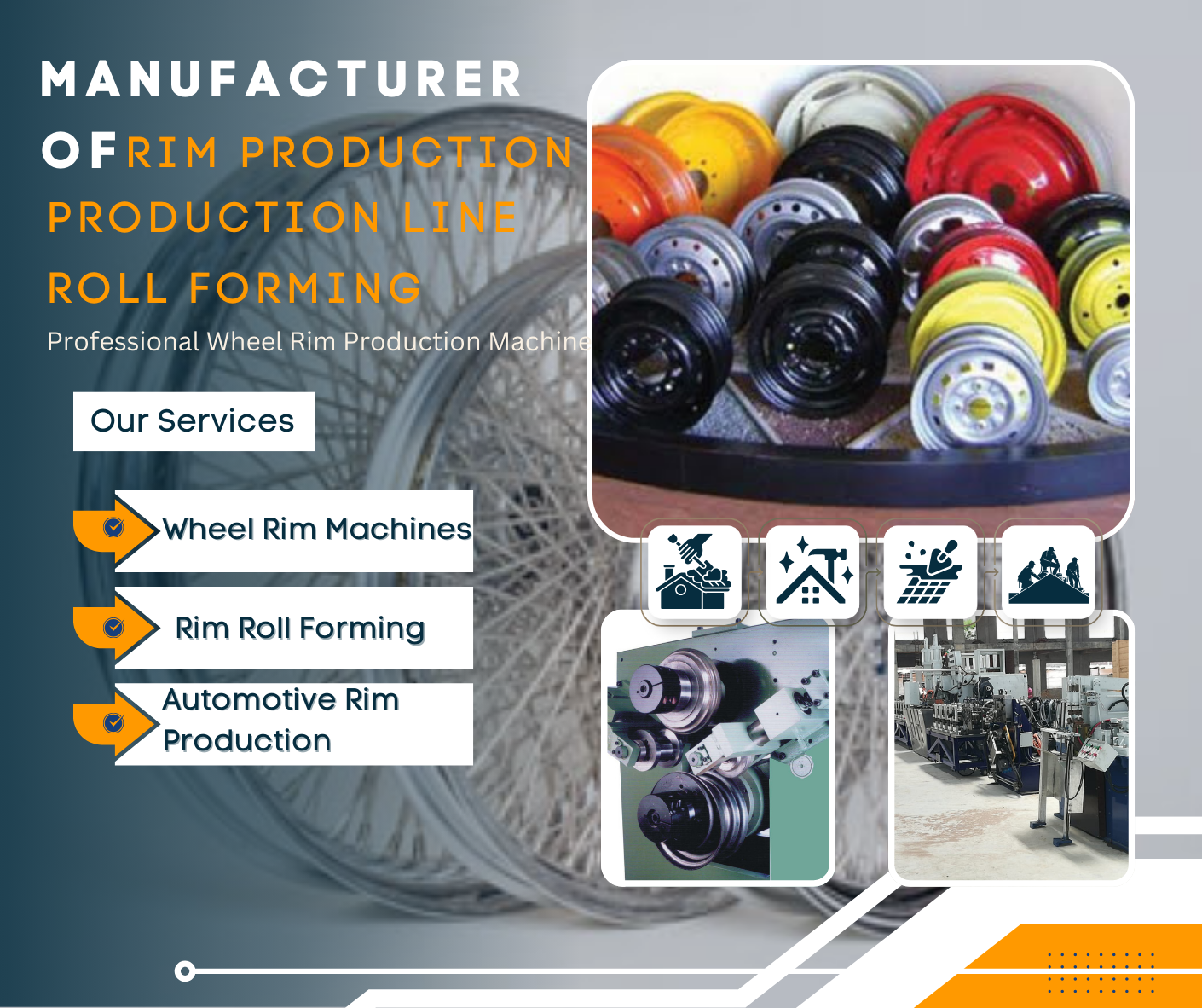 Manufacturing Roll Forming Machines & Engineering: Powering Precision Production